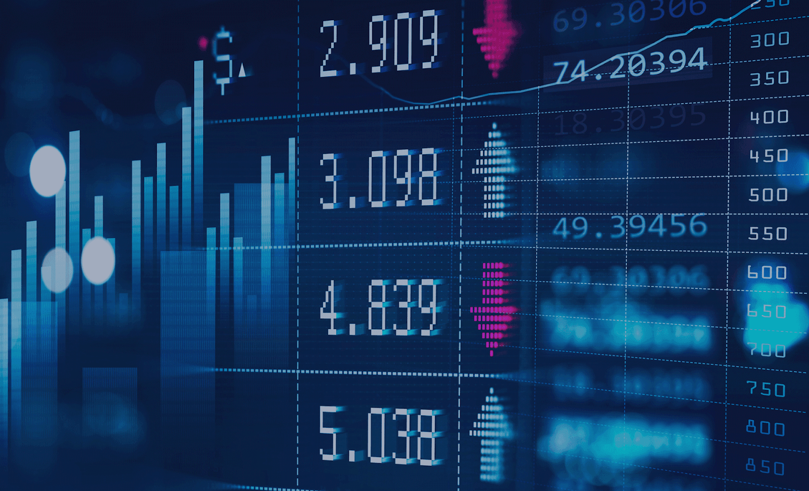 The Real Cost of Going Branded